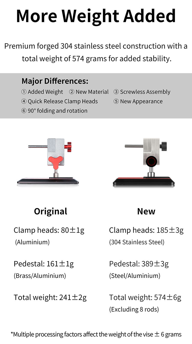 DSPIAE AT-TVA&B Precision Stainless Steel Clamp Vise