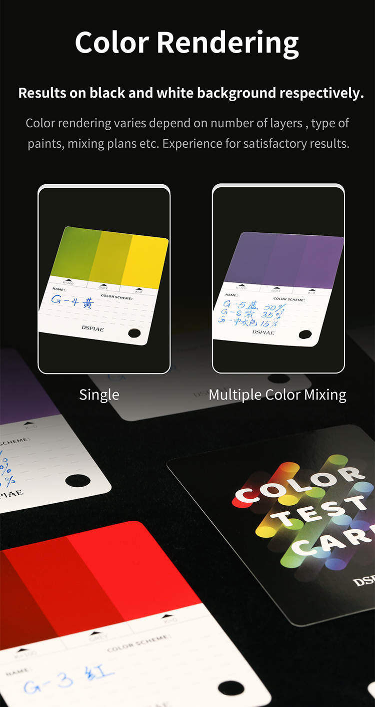 DSPIAE CC01 Model Paint Test Card
