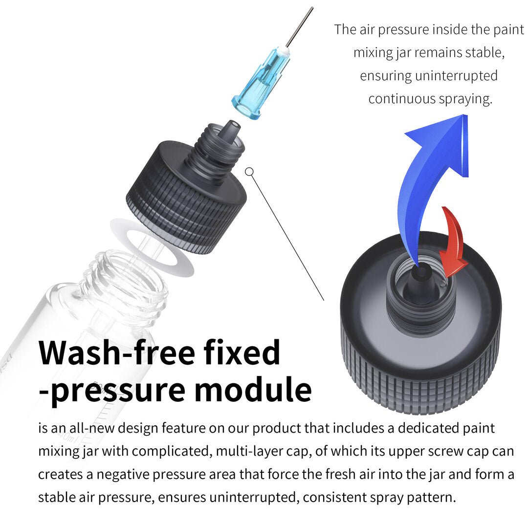 DSPIAE PT-AB Wash-free Airbrush and Accessories