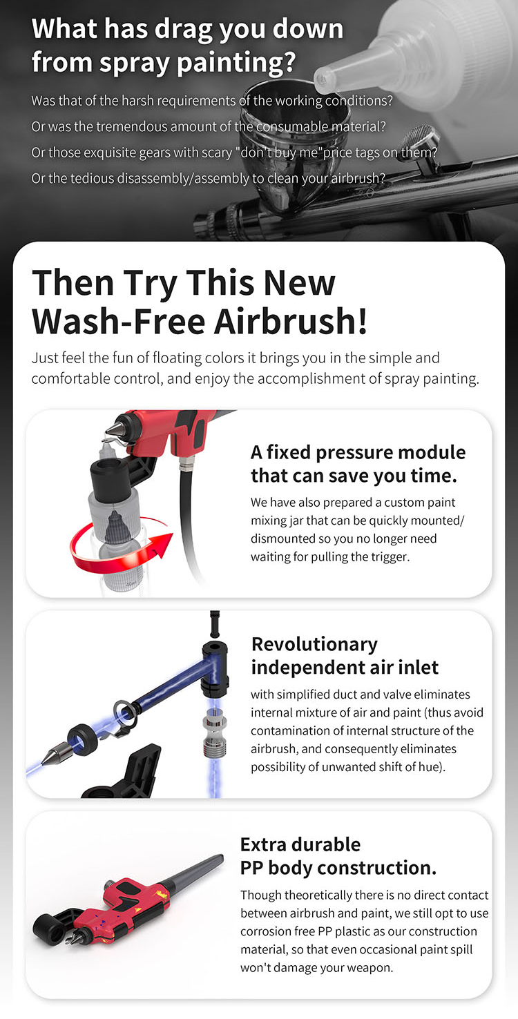 DSPIAE PT-AB Wash-free Airbrush and Accessories