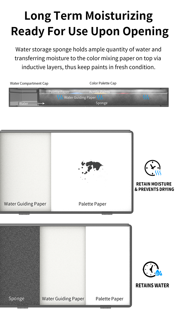 DSPIAE MP Moisturizing Color Palette and Replacement Papers