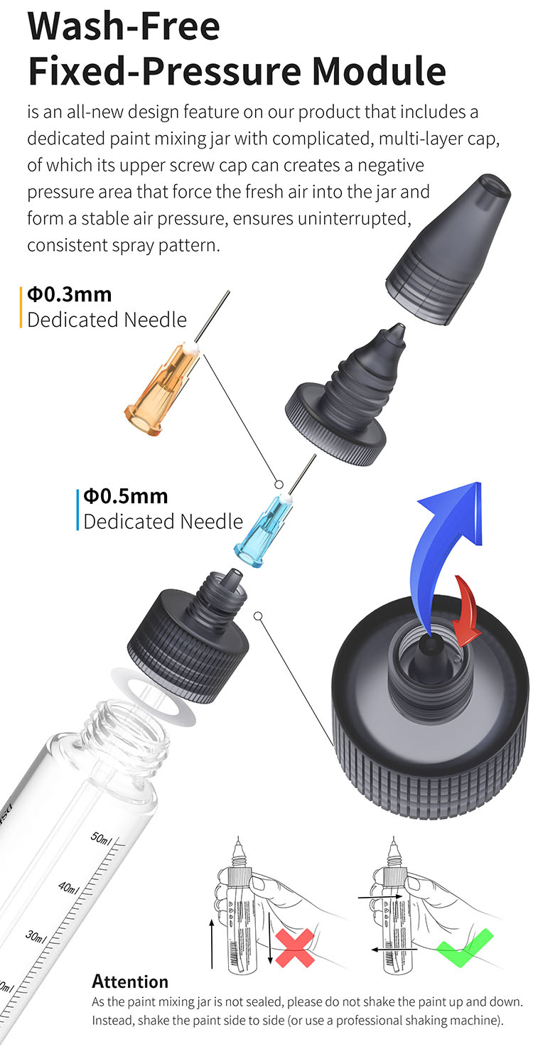 DSPIAE PT-AB Wash-free Airbrush and Accessories
