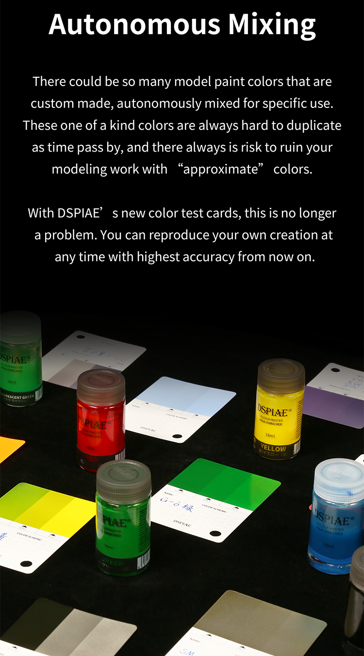 DSPIAE CC01 Model Paint Test Card